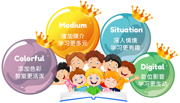 乔登美语加盟