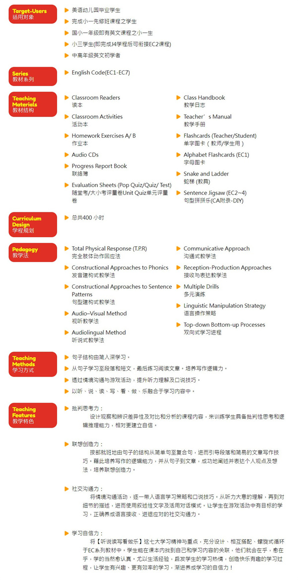 乔登美语加盟