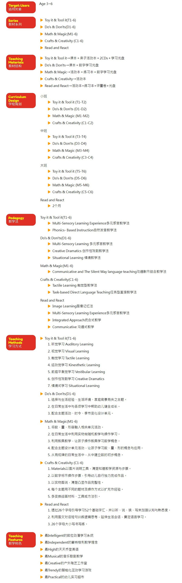 乔登美语加盟