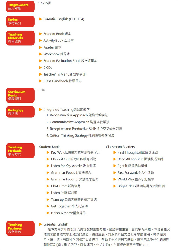 乔登美语加盟