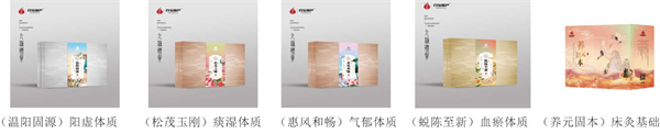 百岁葫芦灸加盟