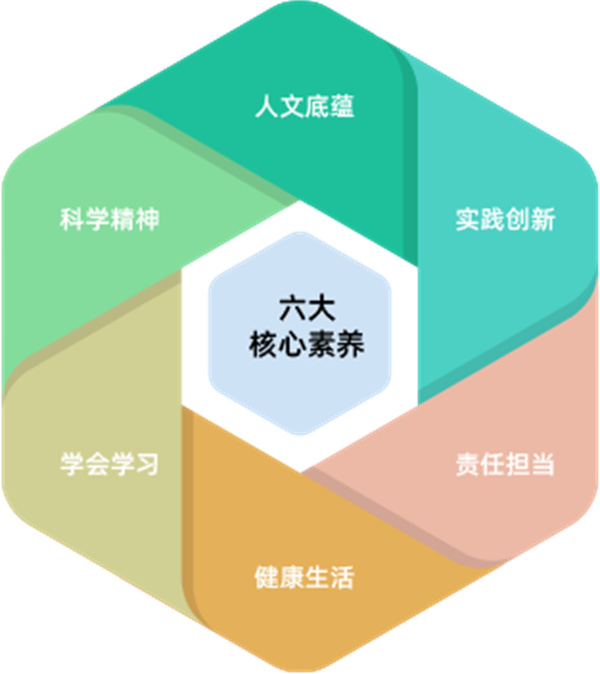 安妮花英语加盟