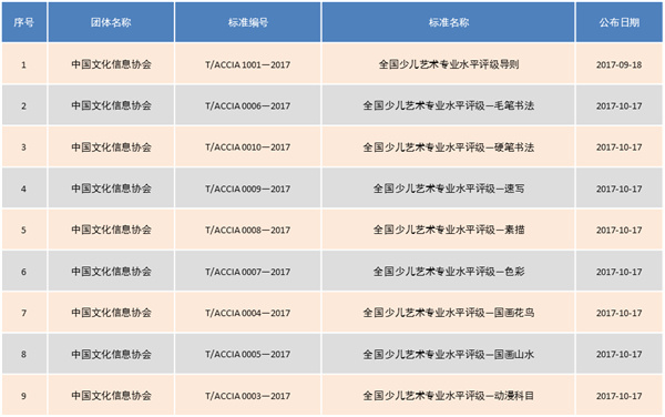 ccac少儿模特