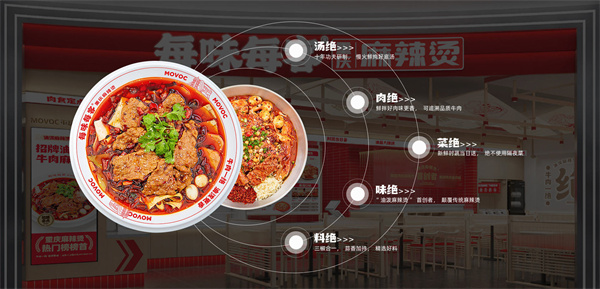 每味每客加盟