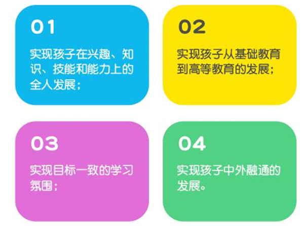 北外青少英语加盟