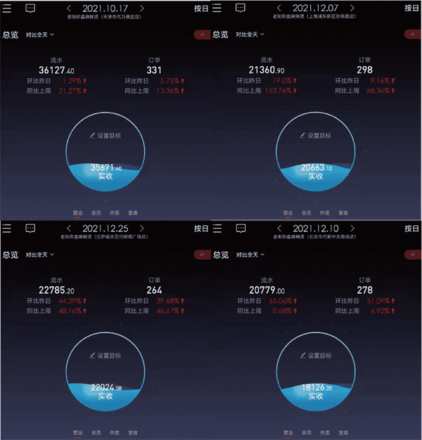 老街称盘麻辣烫加盟