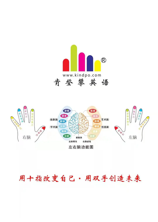 肯登攀全脑英语加盟