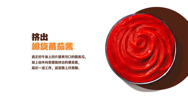 汉堡王店加盟费多少钱