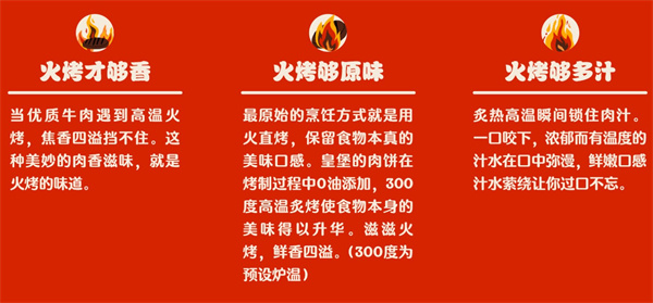 汉堡王店加盟费多少钱