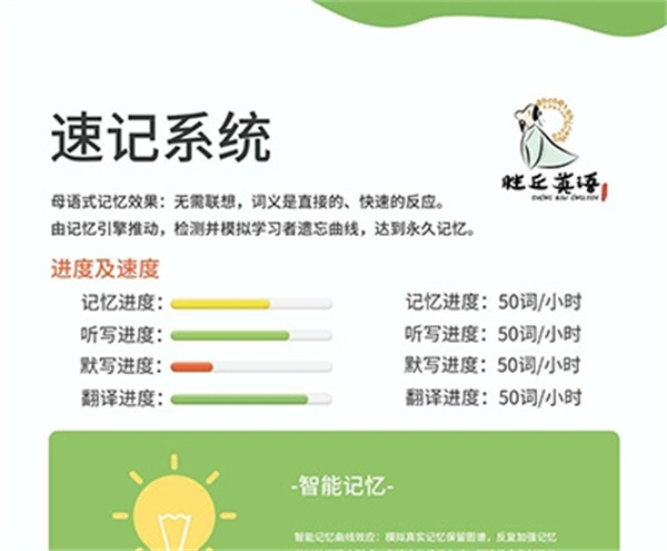 胜丘英语加盟
