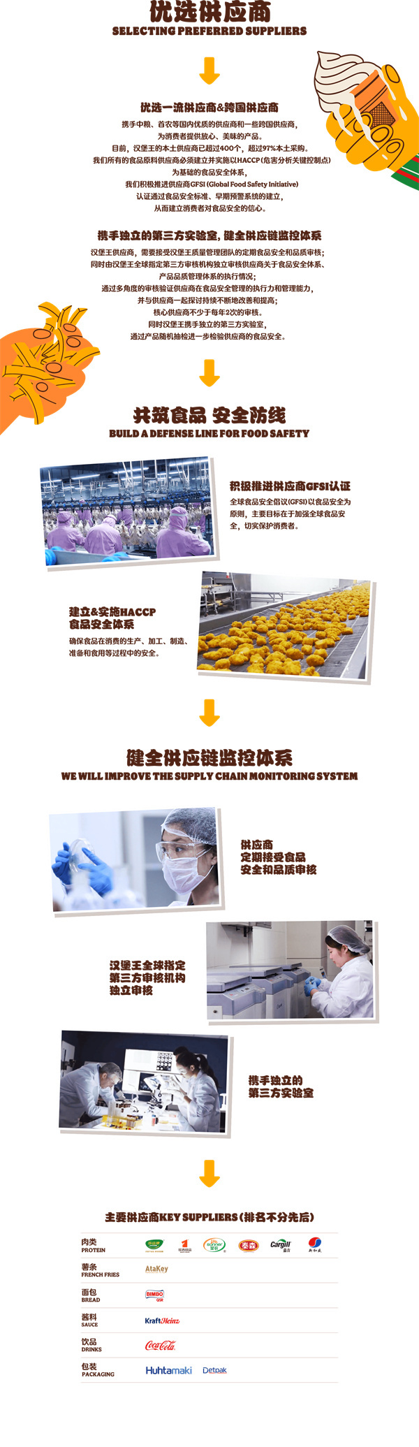 汉堡王店加盟费多少钱