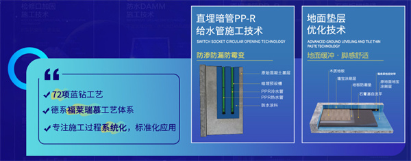 业之峰装饰加盟