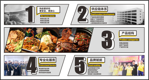 宴问卤咖加盟