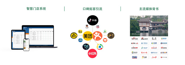 源生堂养发馆加盟费
