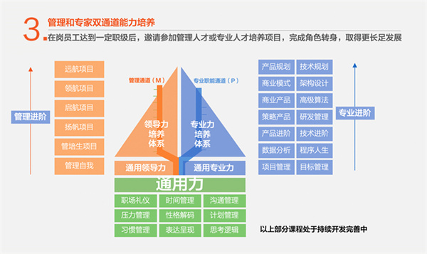 vipkid