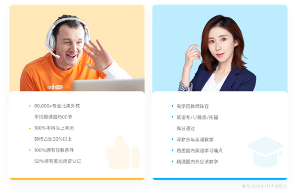 vipkid