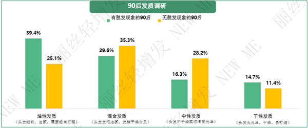 丽丝轻增发