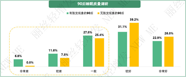 丽丝轻增发