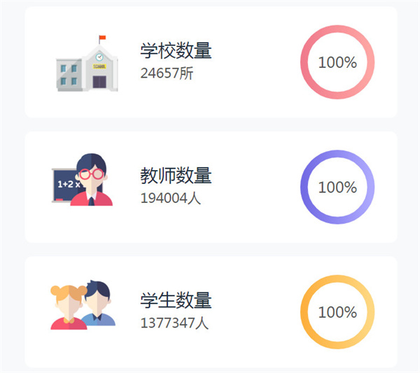 爱学堂加盟