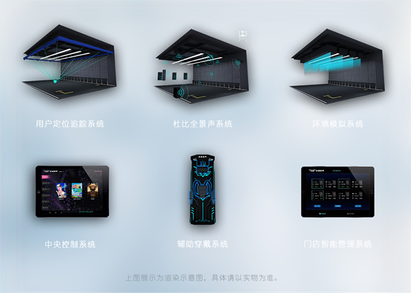 沉浸世界加盟