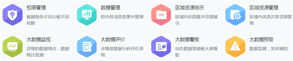 爱学堂加盟
