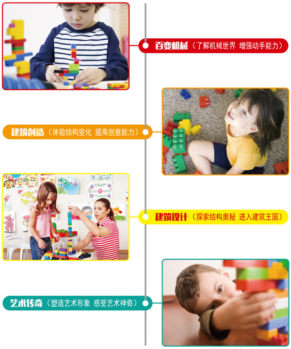 玛酷机器人加盟