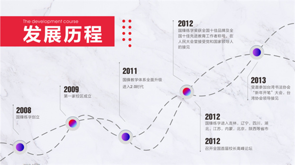 国锋练字加盟