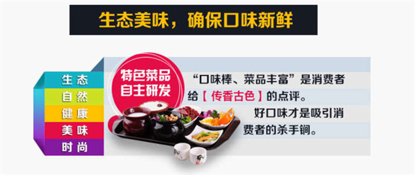 古色传香加盟