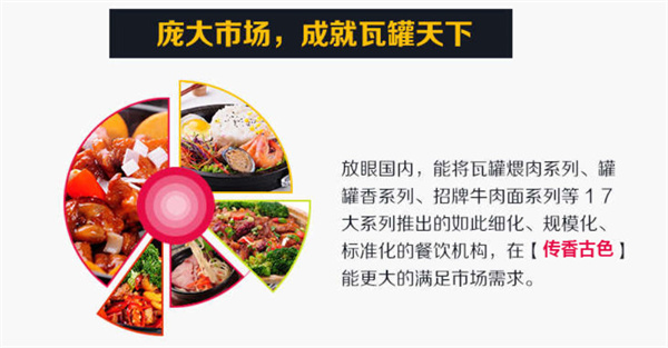 古色传香加盟