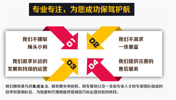古色传香加盟