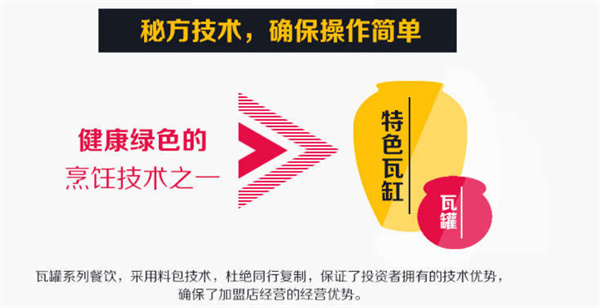 古色传香加盟