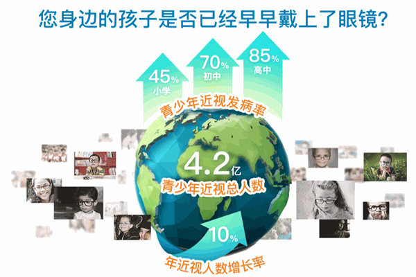 欧欧眼保仪加盟