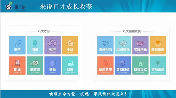 来说口才加盟