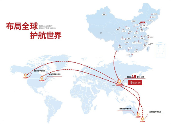 金吉列
