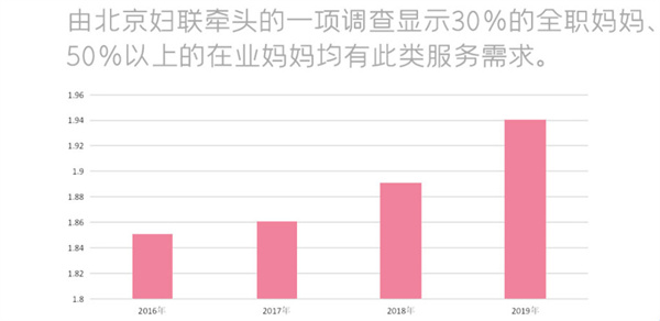 睦米日托加盟费