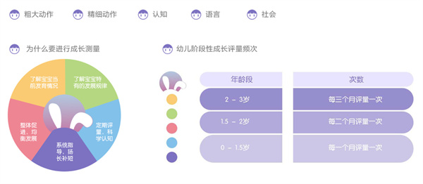睦米日托加盟