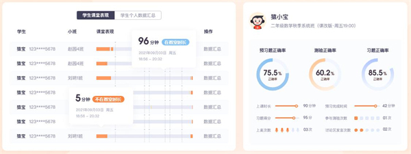 猿辅导加盟