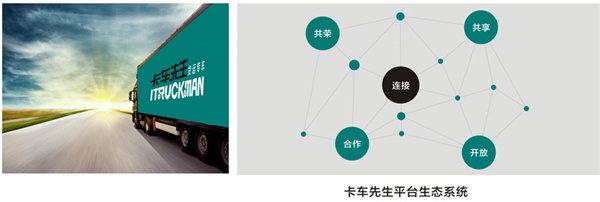 卡车先生加盟