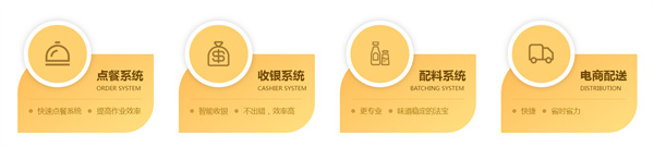 一城一面牛肉面加盟