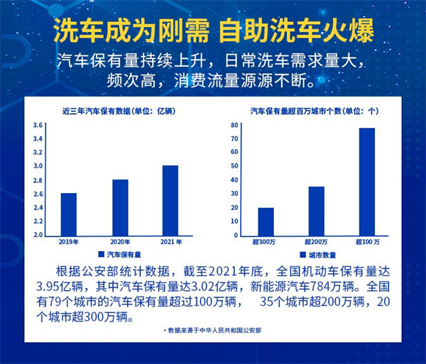 车海洋加盟