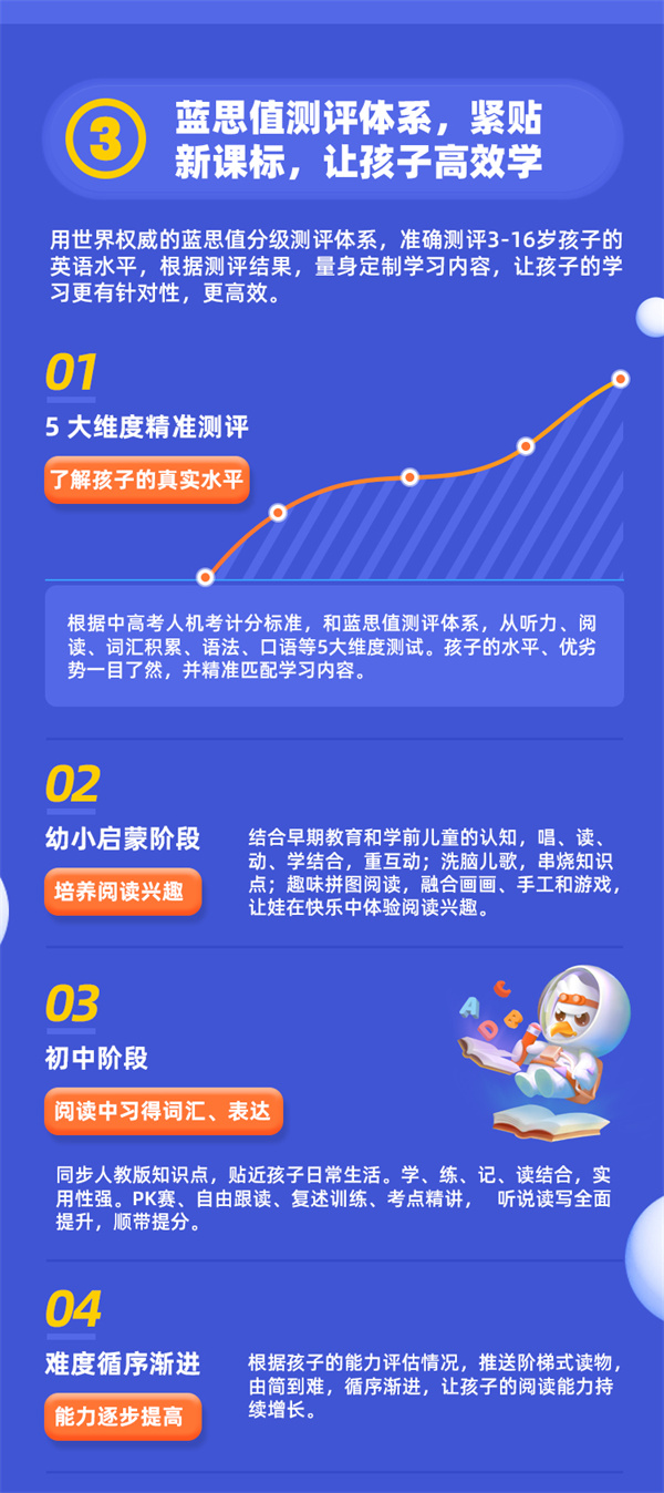扶鹰教育加盟