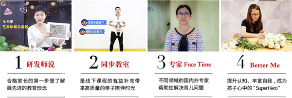 谷斯妈妈加盟