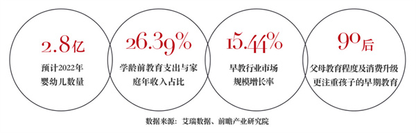 谷斯妈妈加盟
