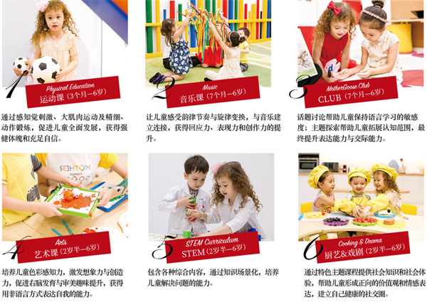 谷斯妈妈加盟