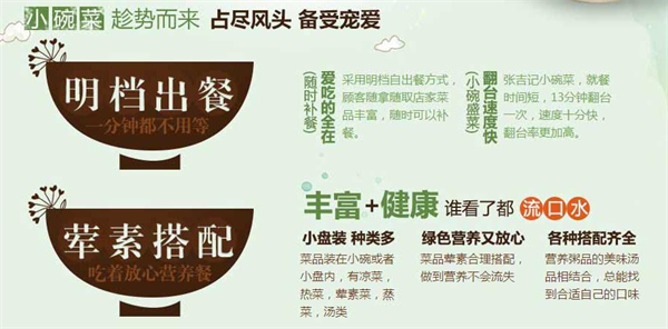 张吉记加盟