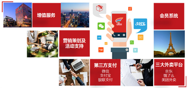 十足便利店加盟