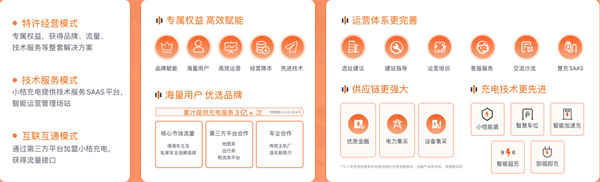 小桔充电加盟