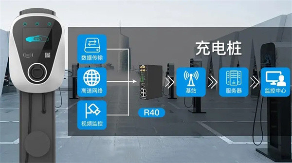 共享充电桩代理加盟