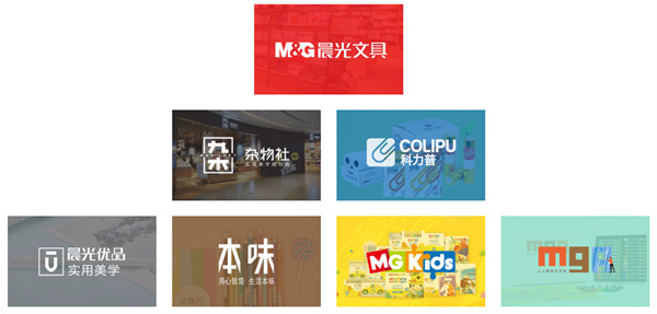 晨光文具文创生活馆_晨光文具旗下