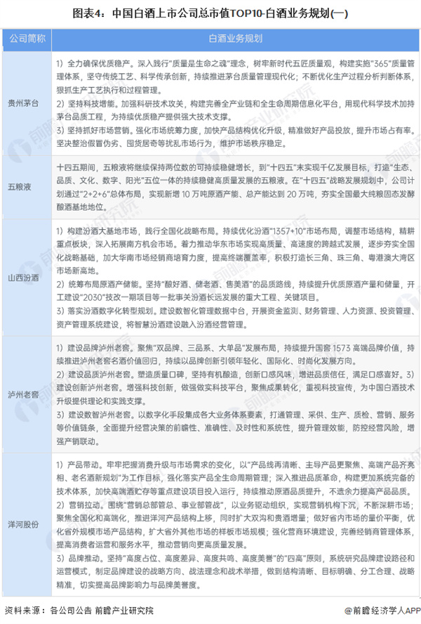 酒厂加盟
